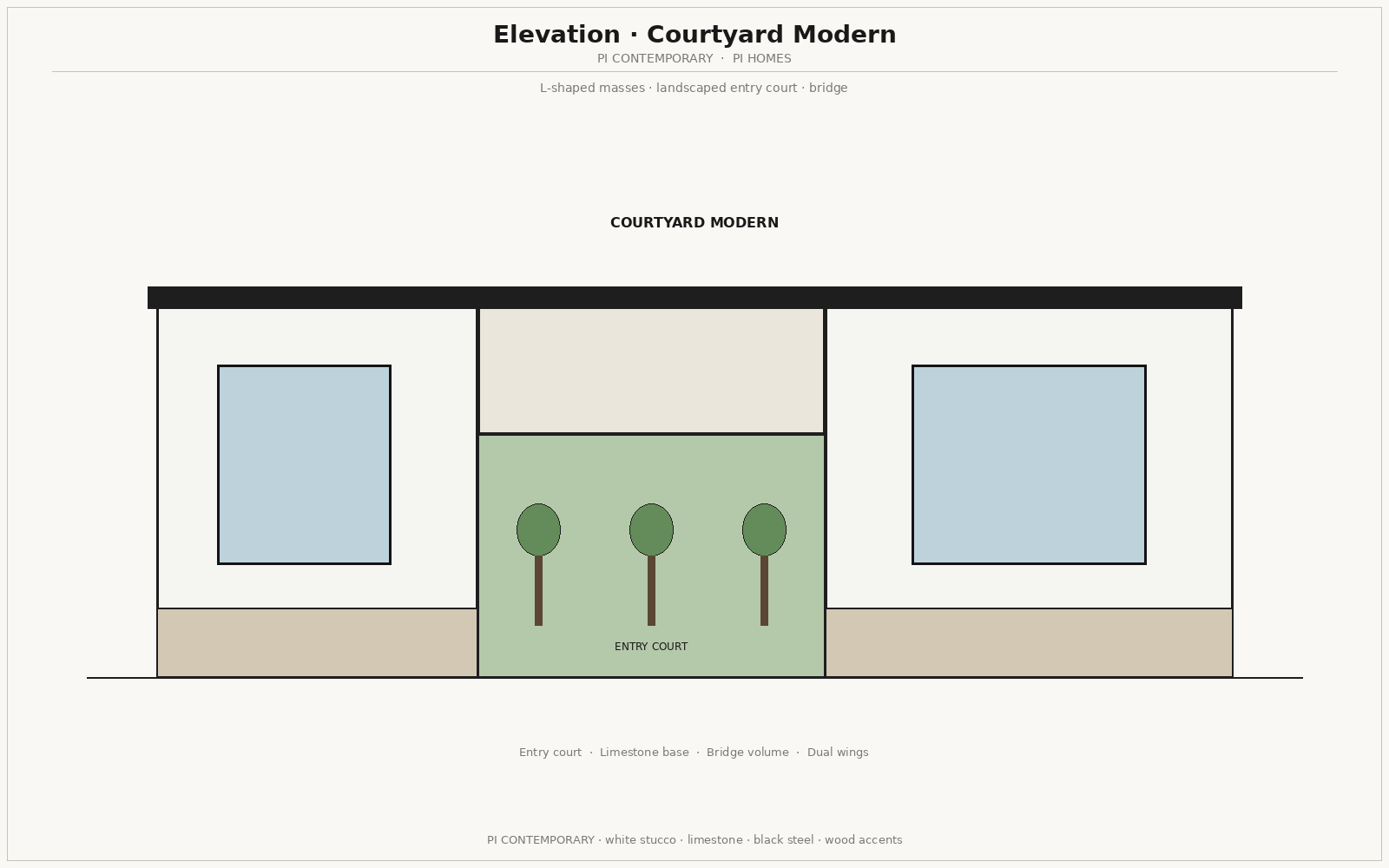 Courtyard modern — PI Contemporary elevation with a dressed front garden