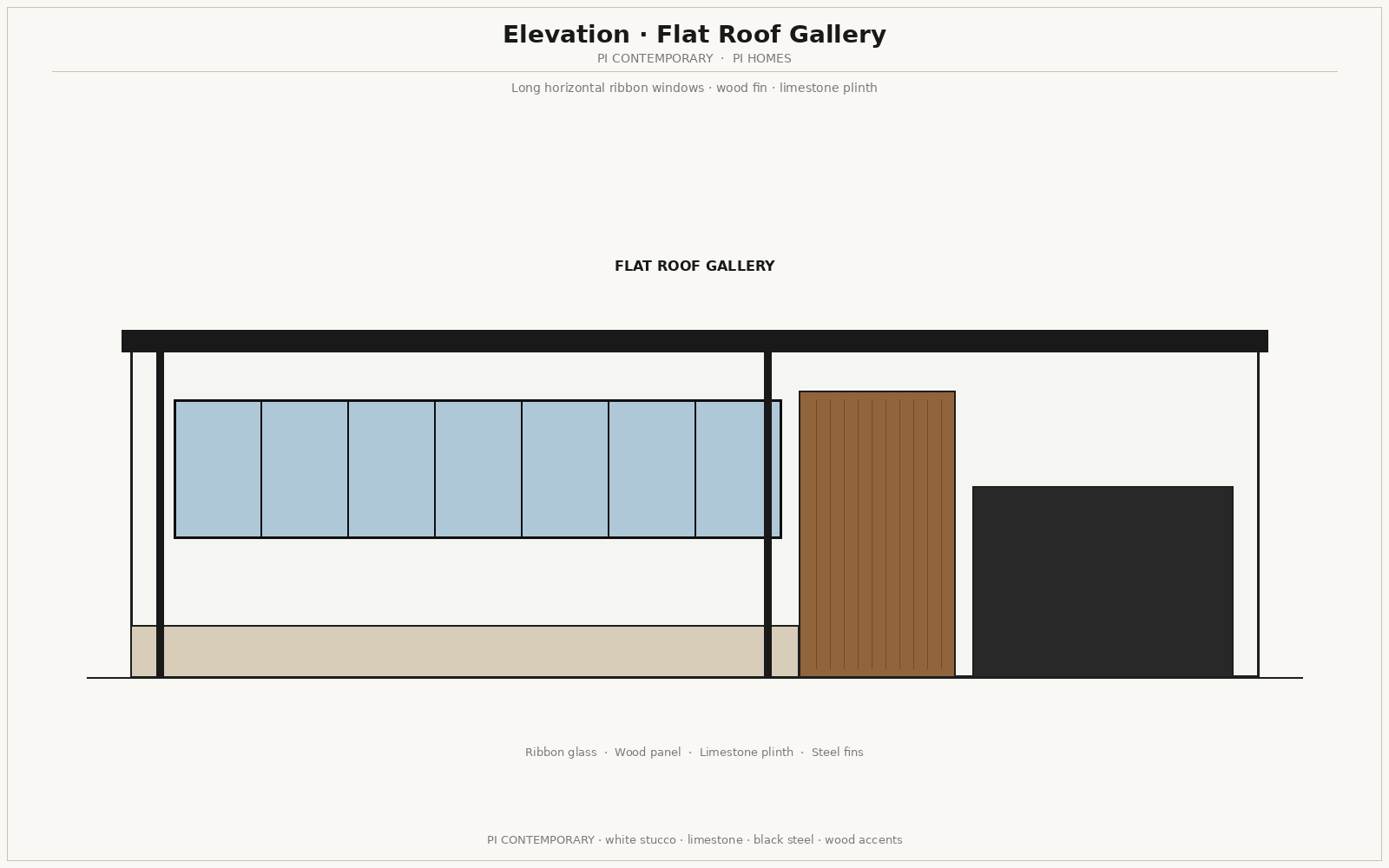 Flat roof gallery — PI Contemporary elevation with a dressed front garden