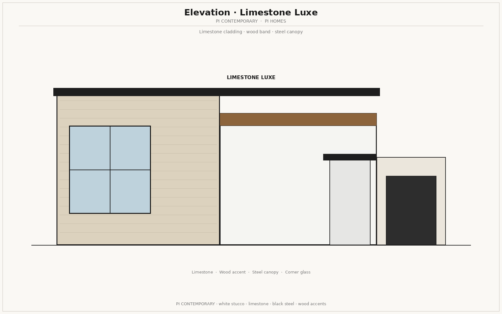 Limestone luxe — PI Contemporary elevation with a dressed front garden