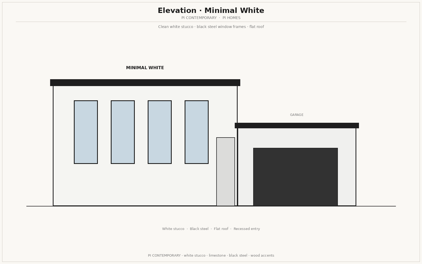 Minimal white — PI Contemporary elevation with a dressed front garden