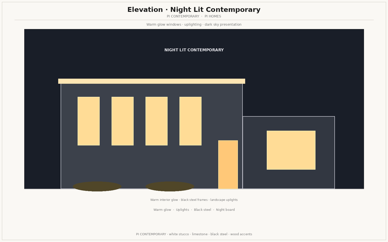 Night-lit contemporary — PI Contemporary elevation with a dressed front garden