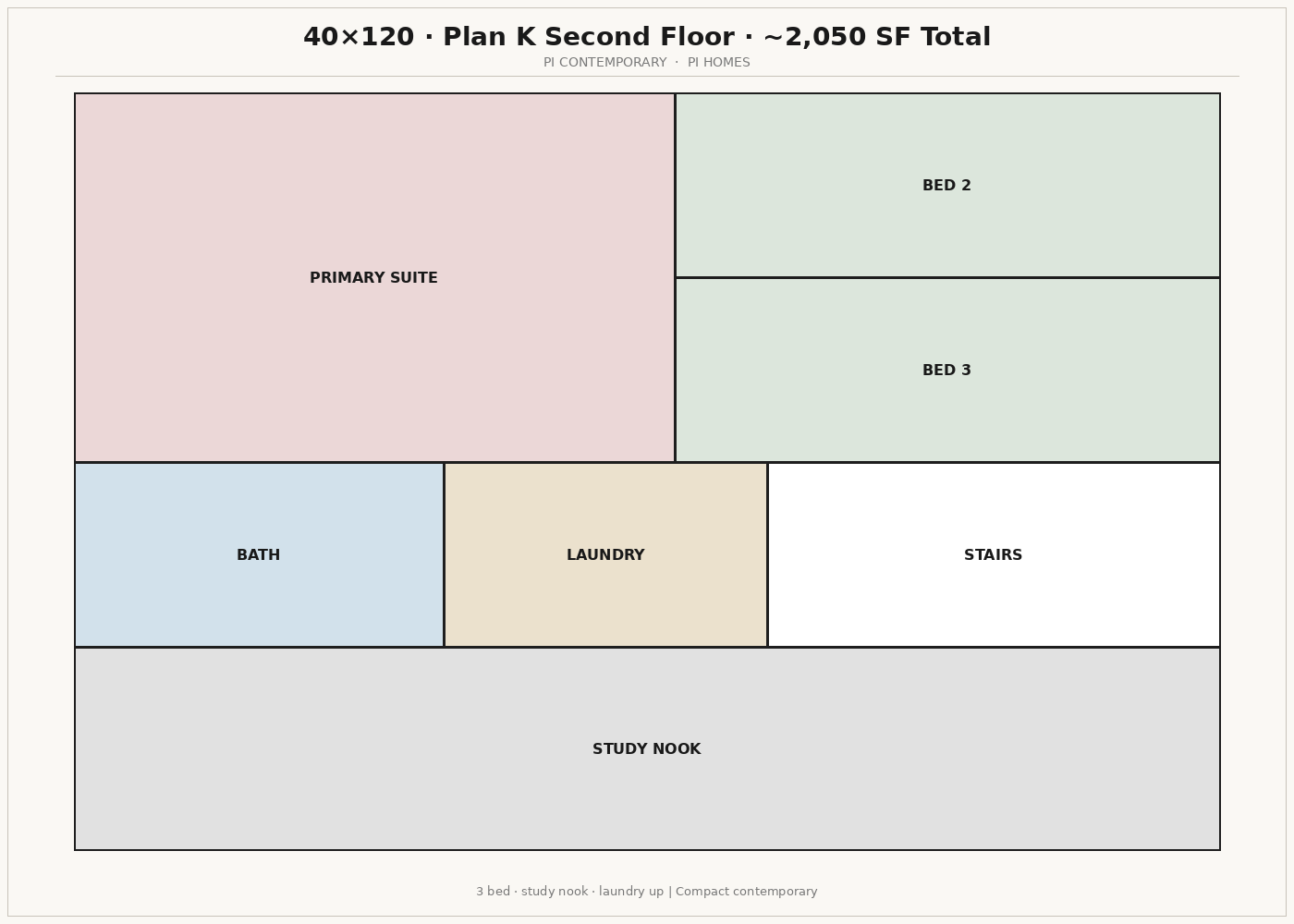 Plan K · second floor