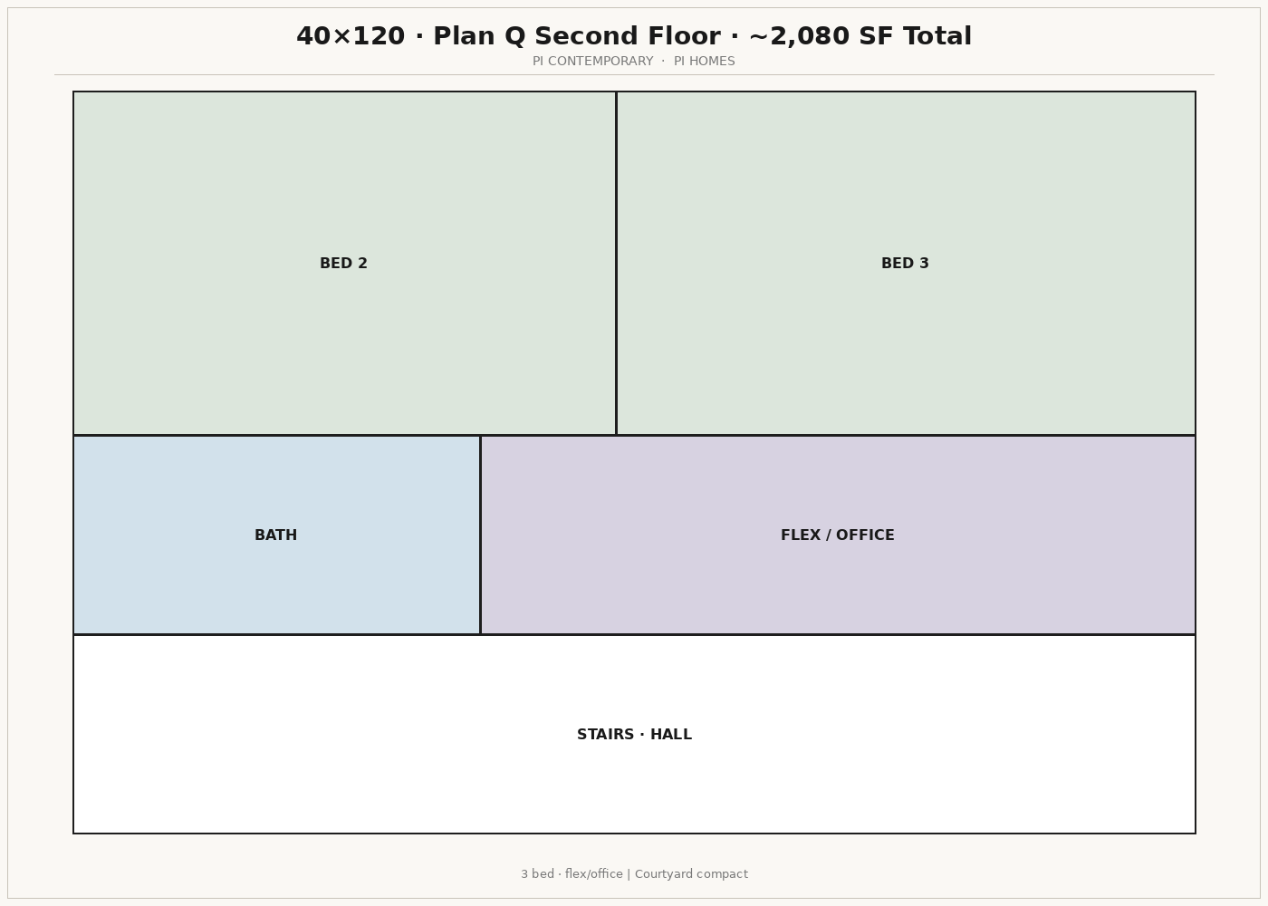 Plan Q · second floor