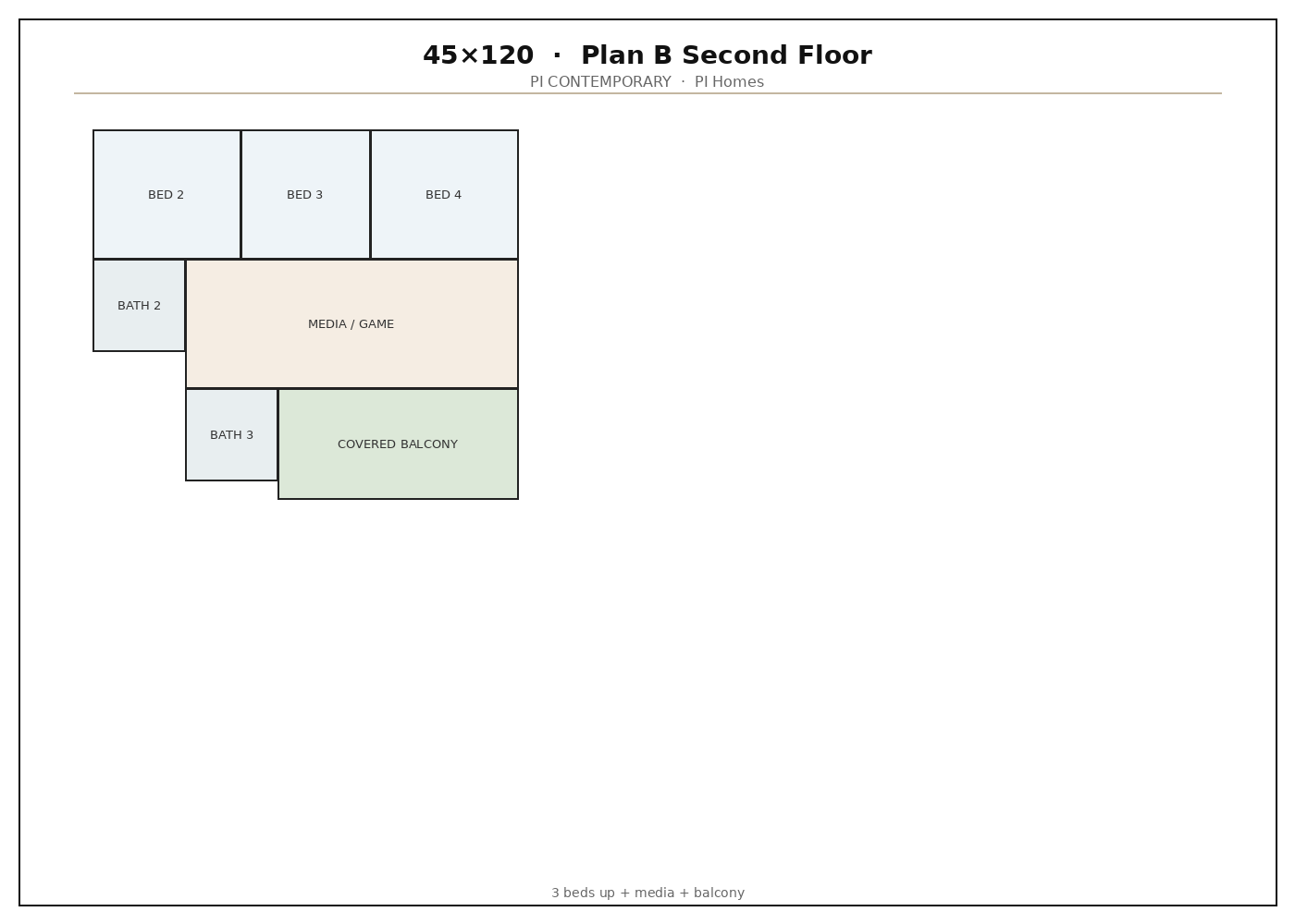 Plan B · second floor