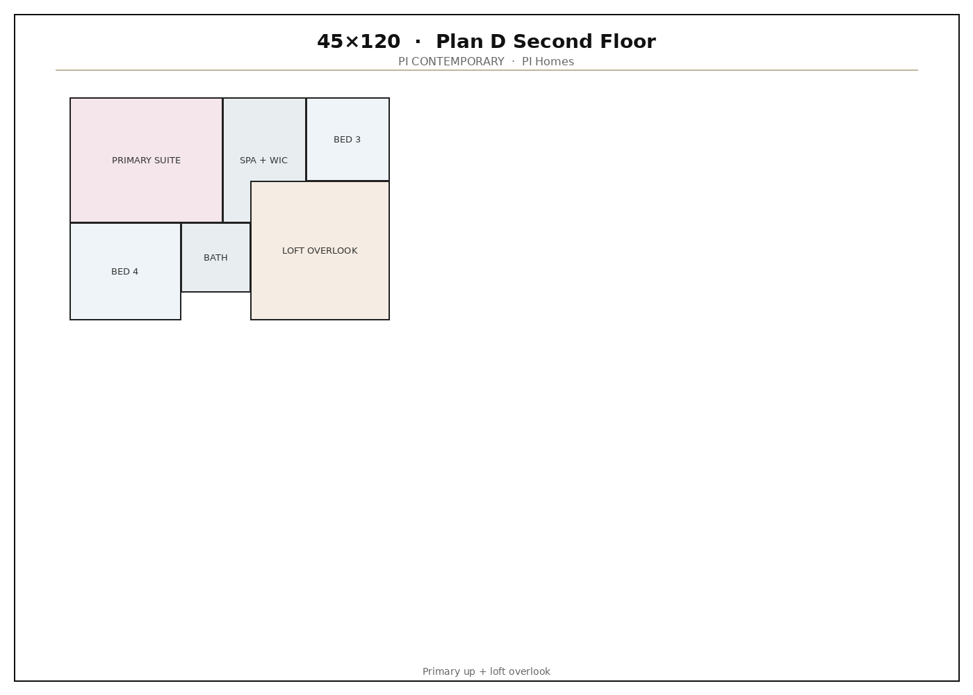 Plan D · second floor