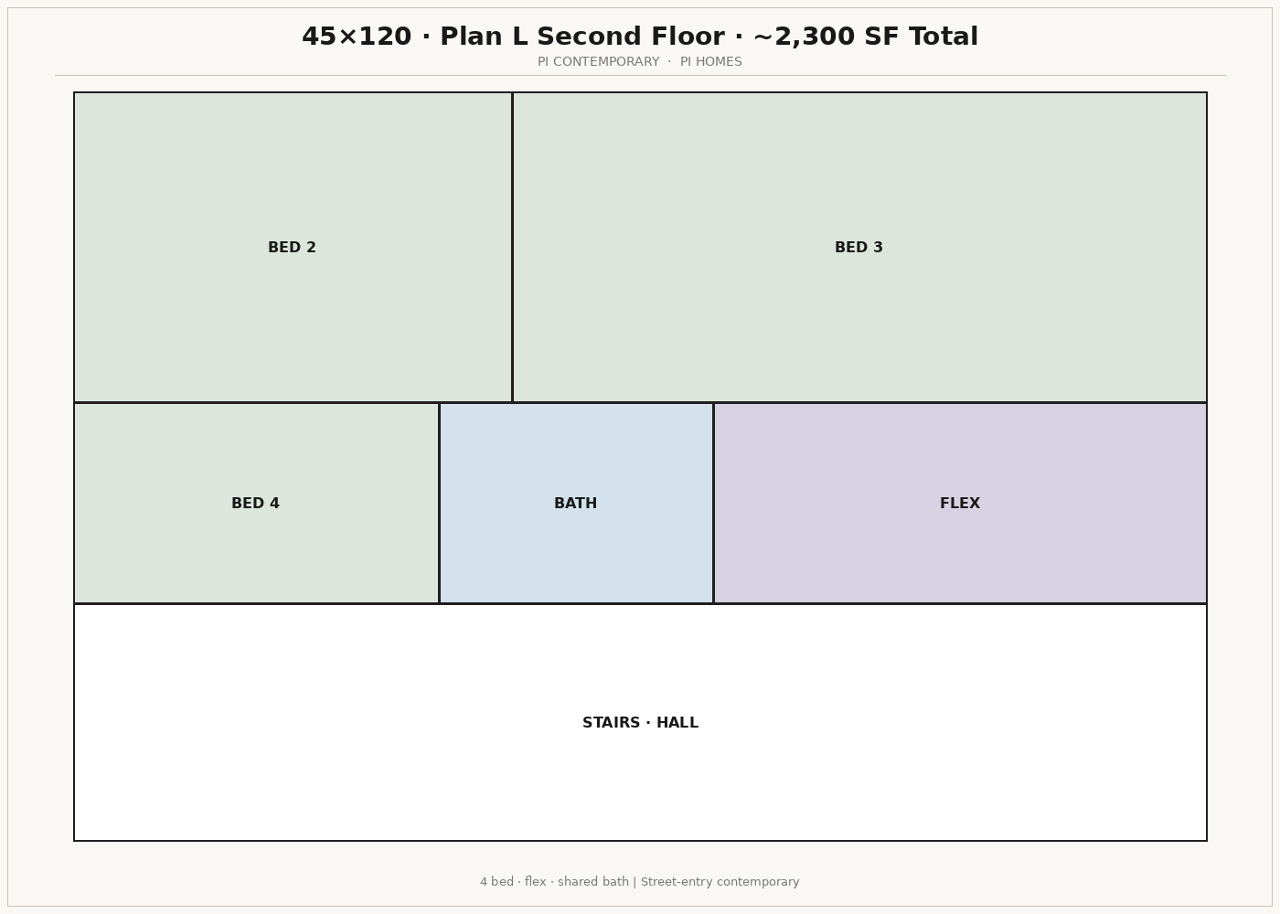 Plan L · second floor