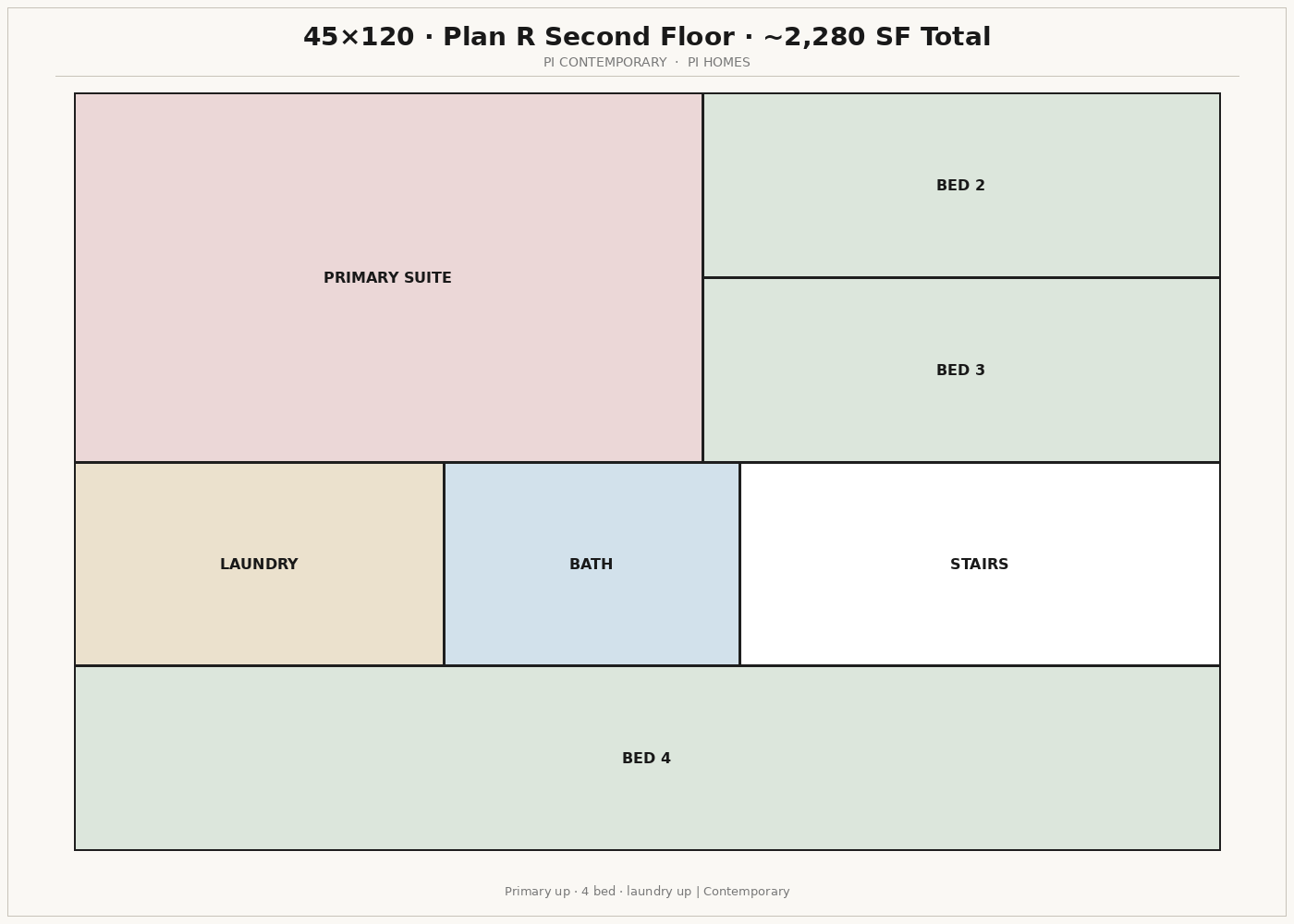Plan R · second floor