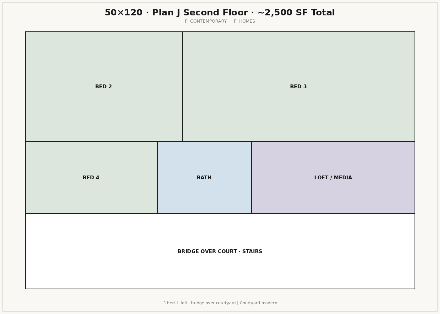 Plan J · second floor